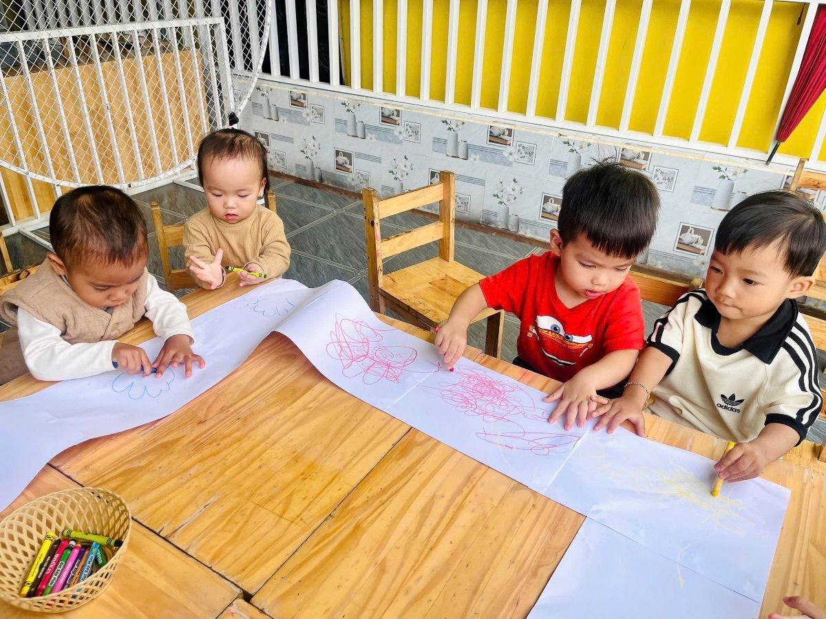 Ảnh hoạt động