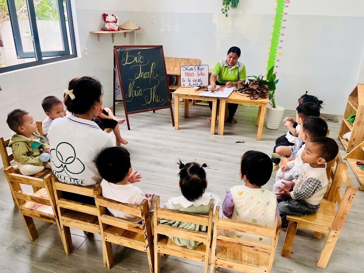 Ảnh hoạt động