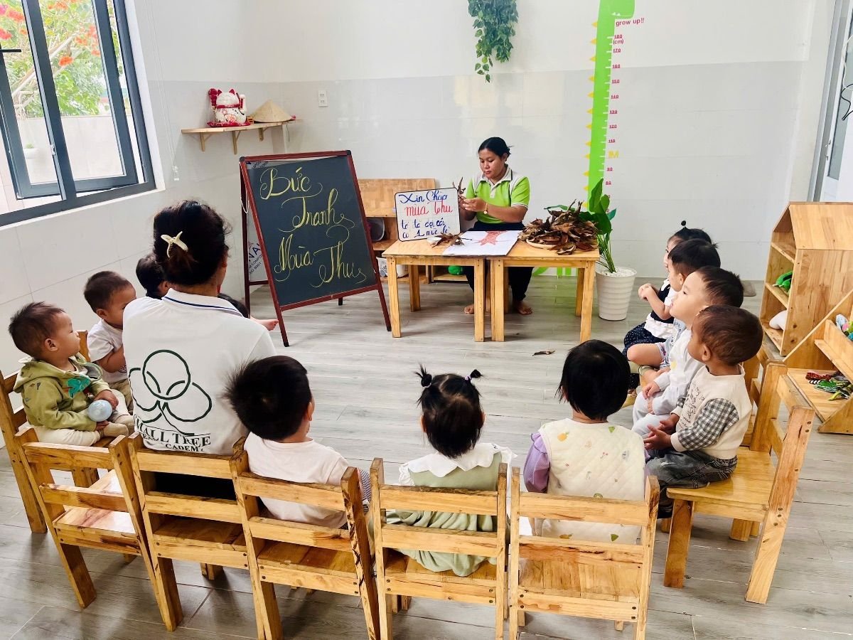 Ảnh hoạt động