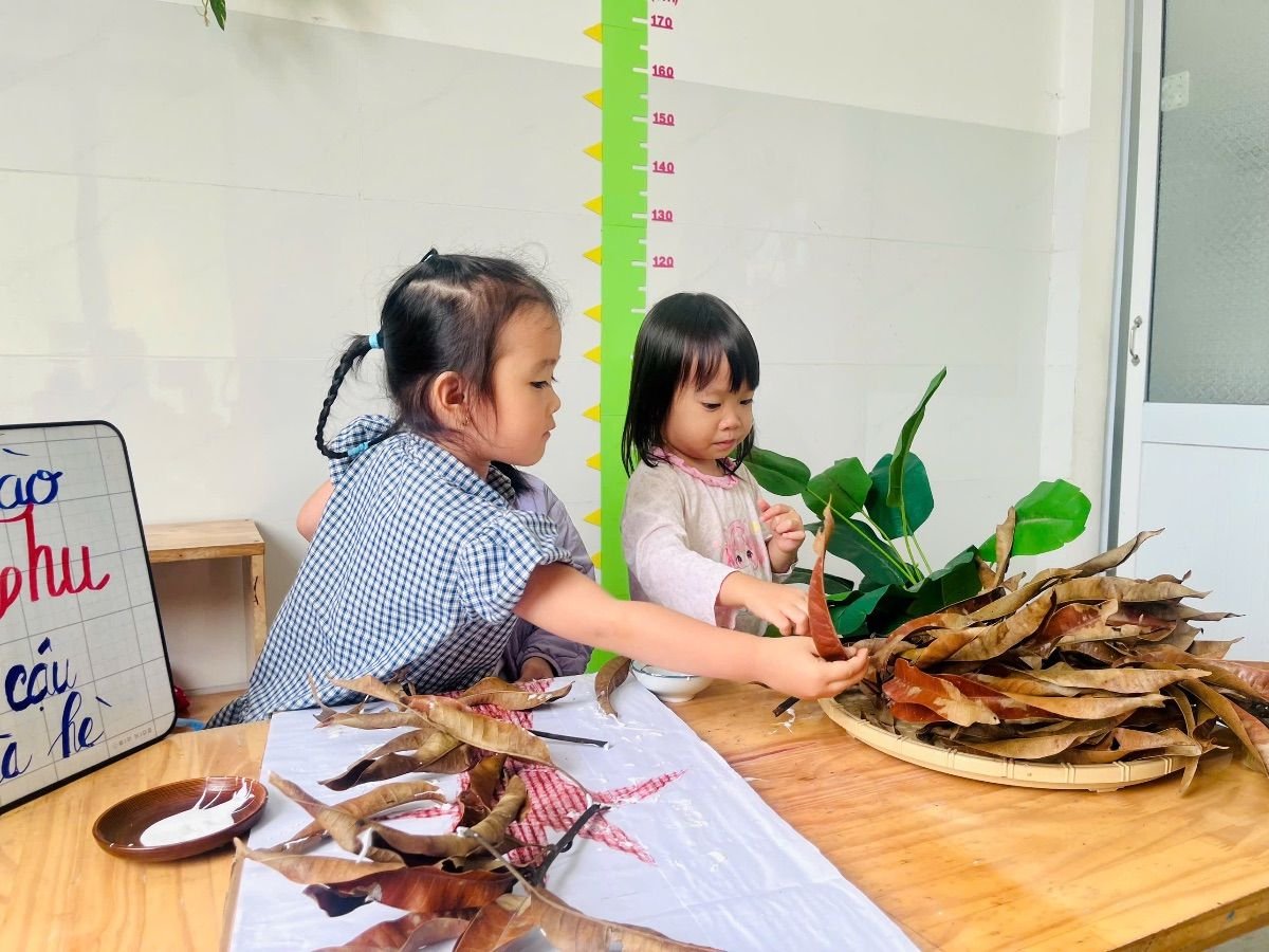Ảnh hoạt động