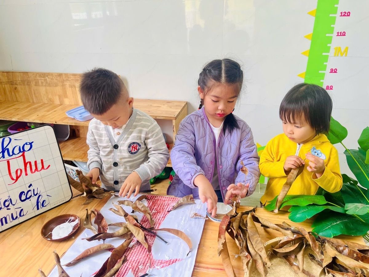Ảnh hoạt động