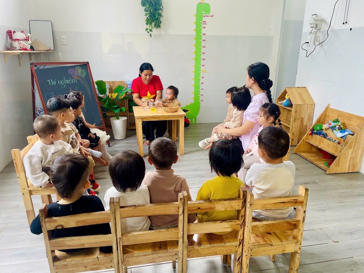 Ảnh hoạt động