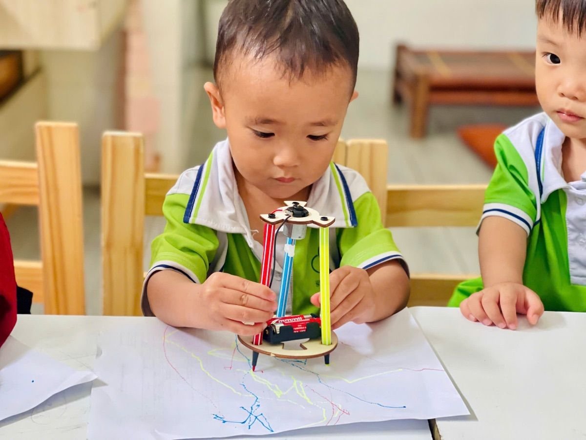 Ảnh hoạt động