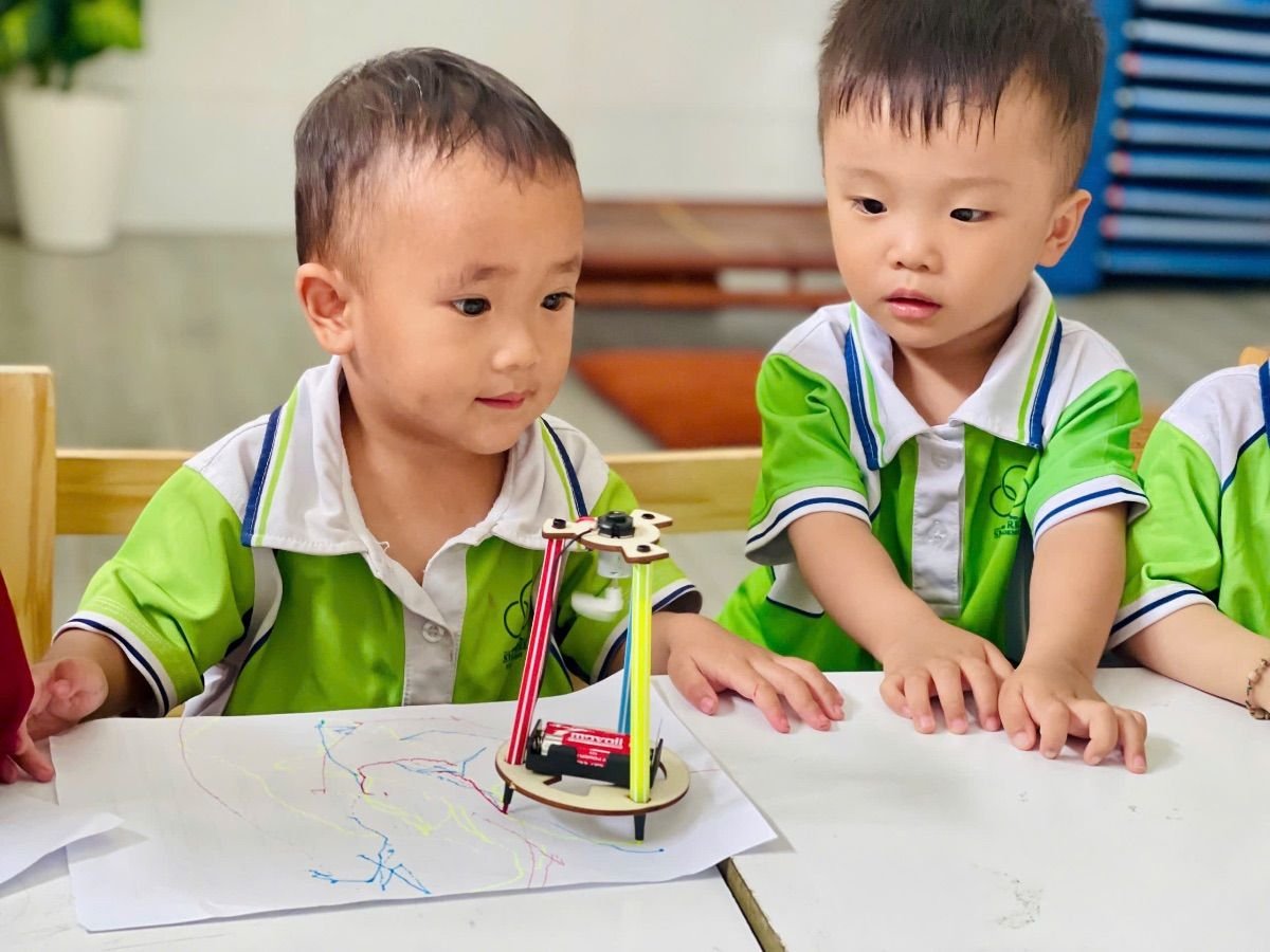 Ảnh hoạt động