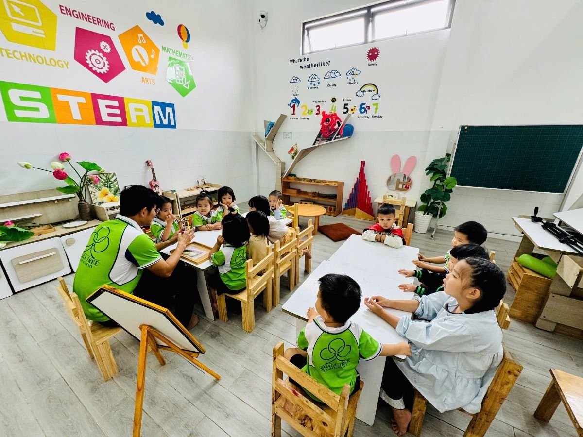 Ảnh hoạt động