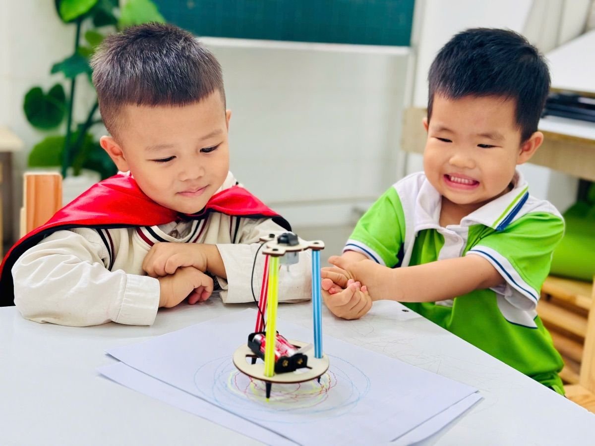 Ảnh hoạt động