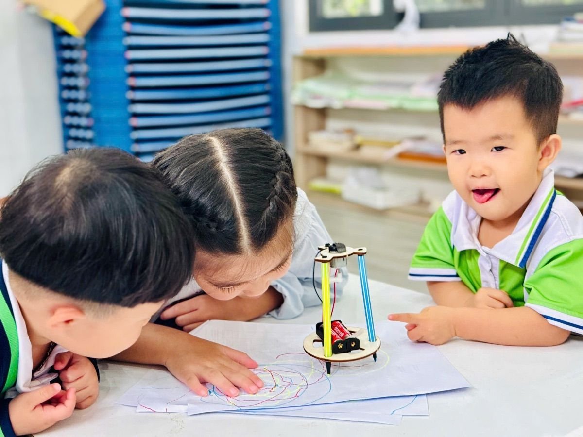 Ảnh hoạt động