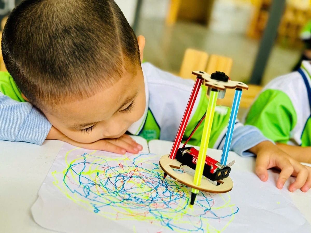 Ảnh hoạt động
