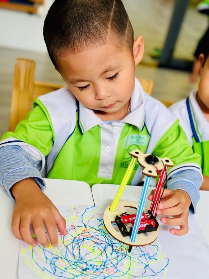 Ảnh hoạt động