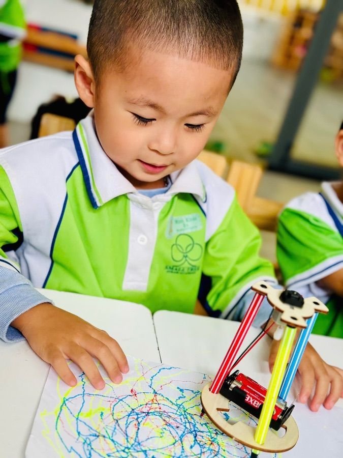 Ảnh hoạt động