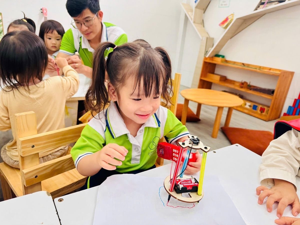 Ảnh hoạt động