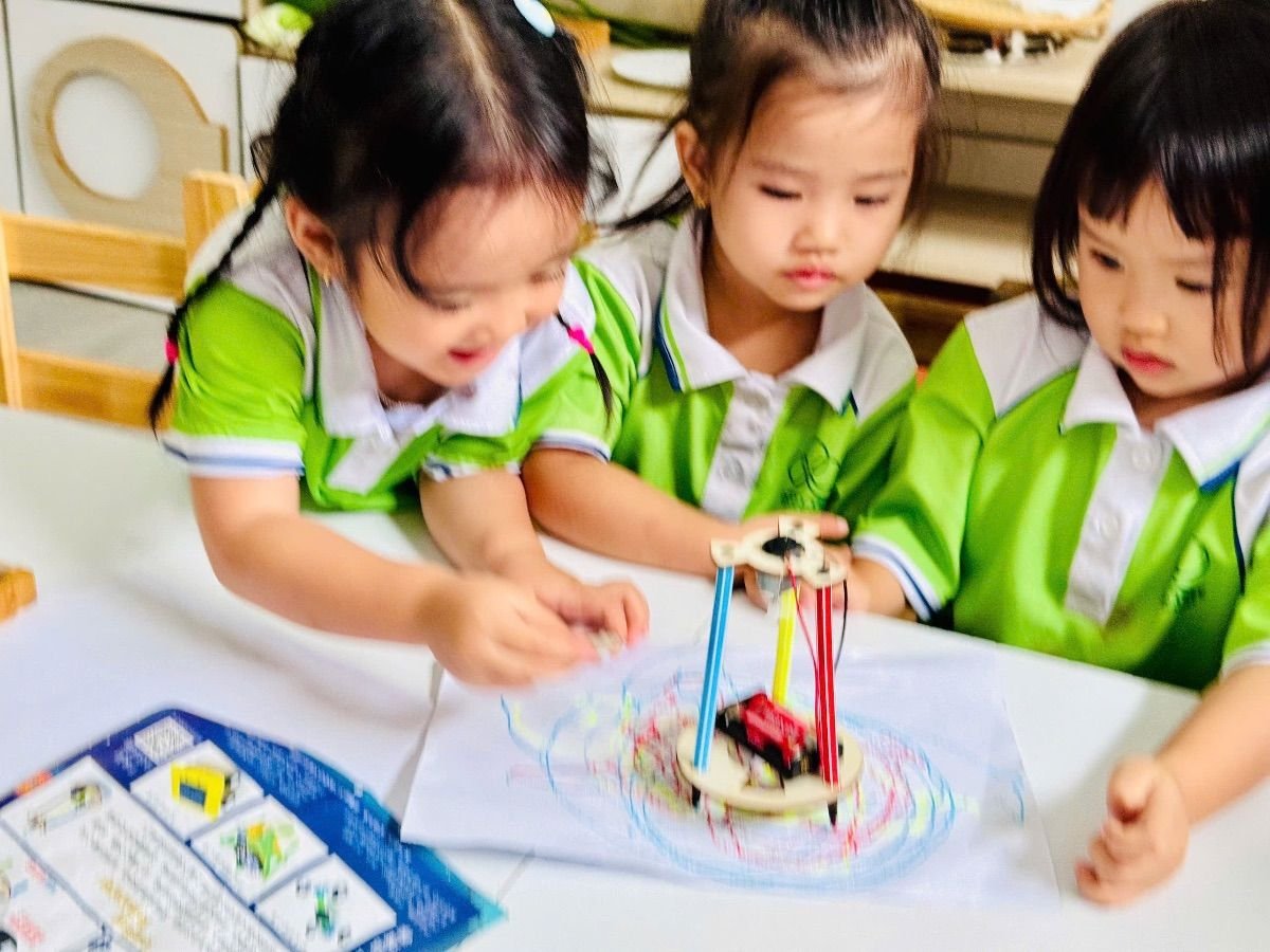 Ảnh hoạt động