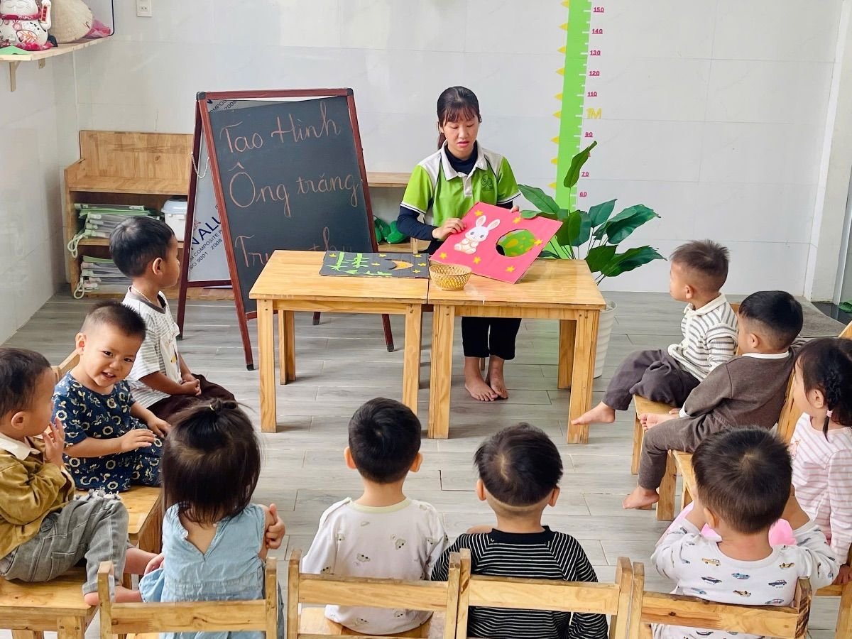 Ảnh hoạt động