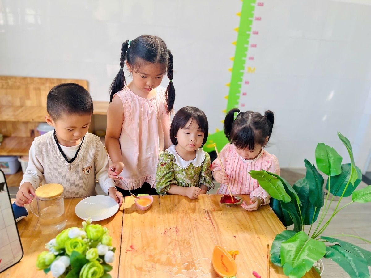 Ảnh hoạt động