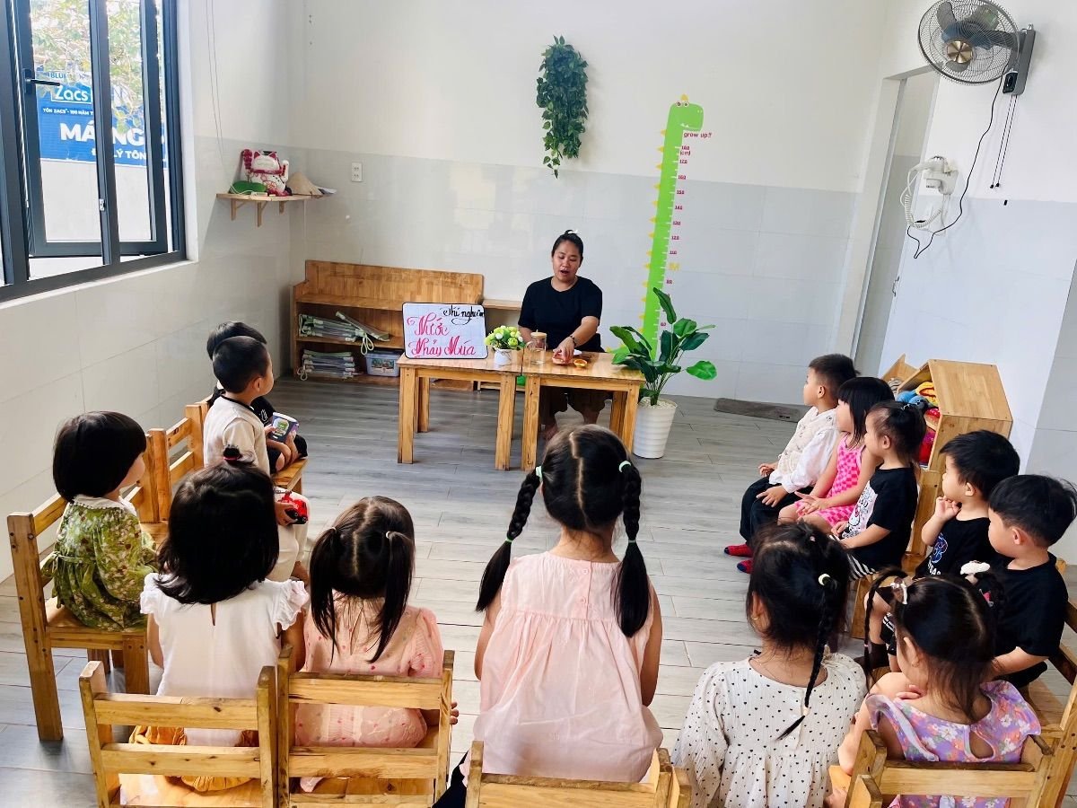 Ảnh hoạt động