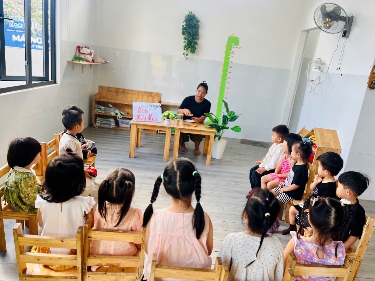 Ảnh hoạt động