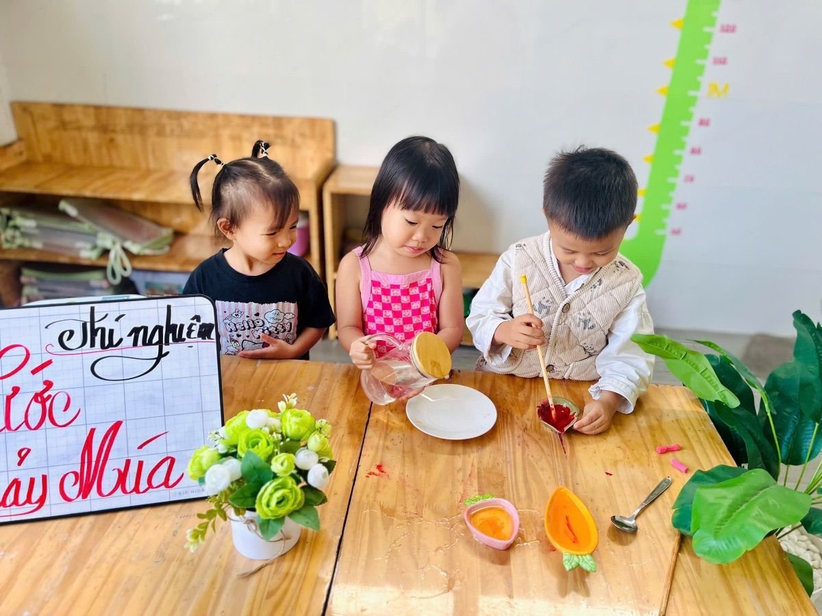 Ảnh hoạt động