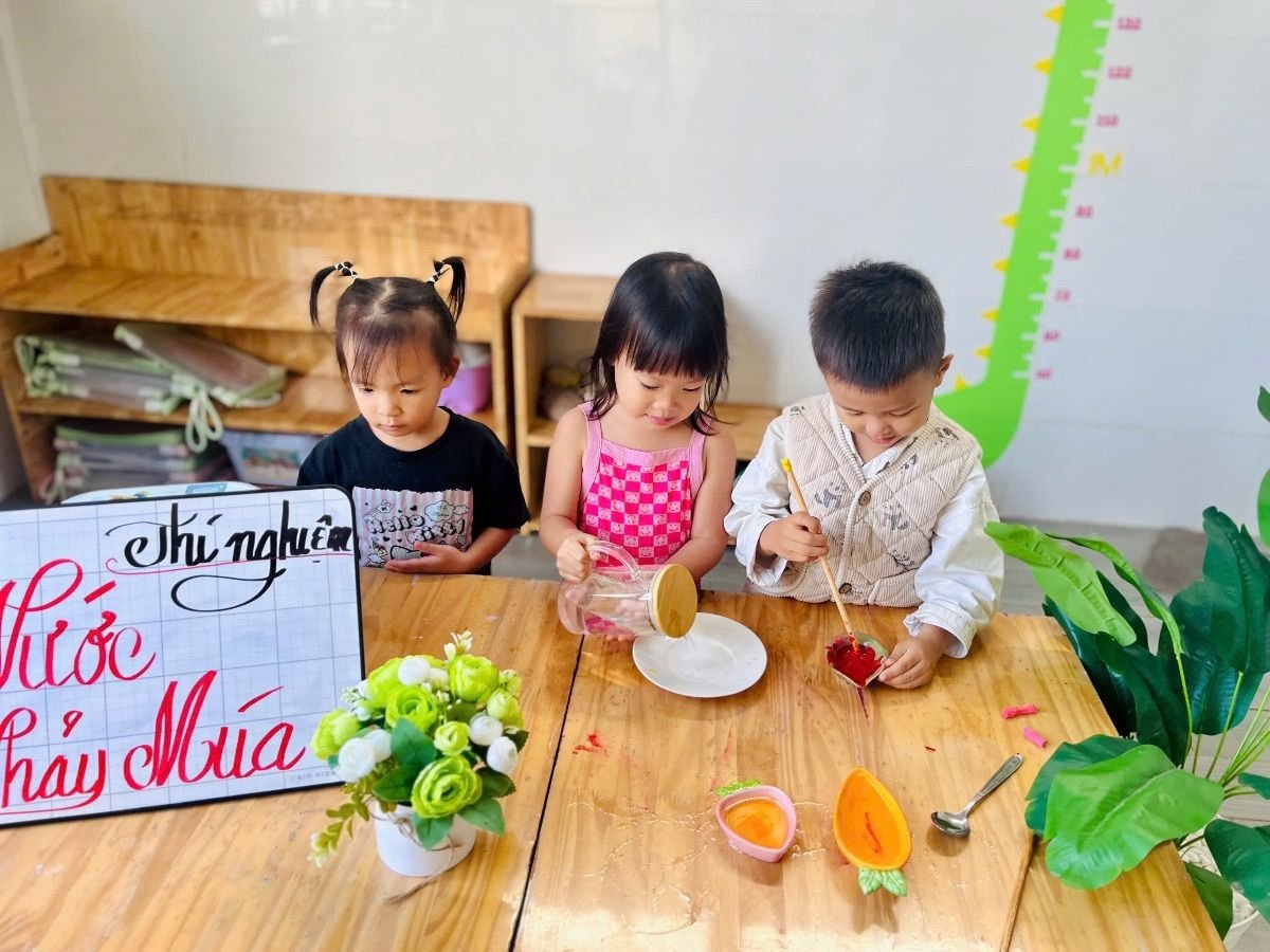 Ảnh hoạt động