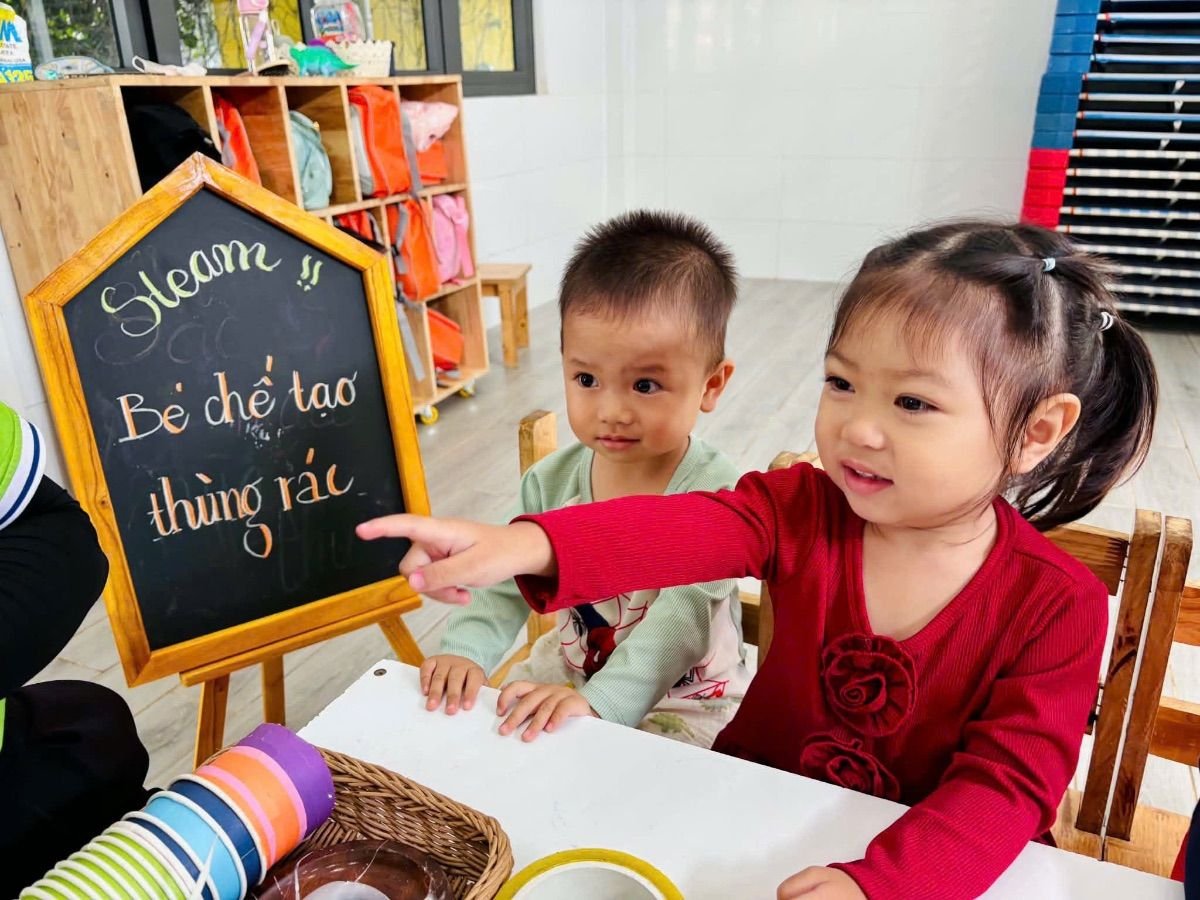 Ảnh hoạt động