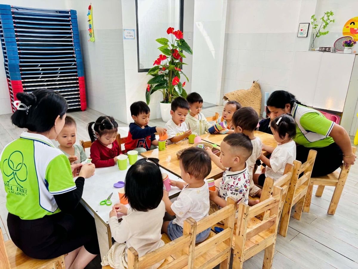 Ảnh hoạt động