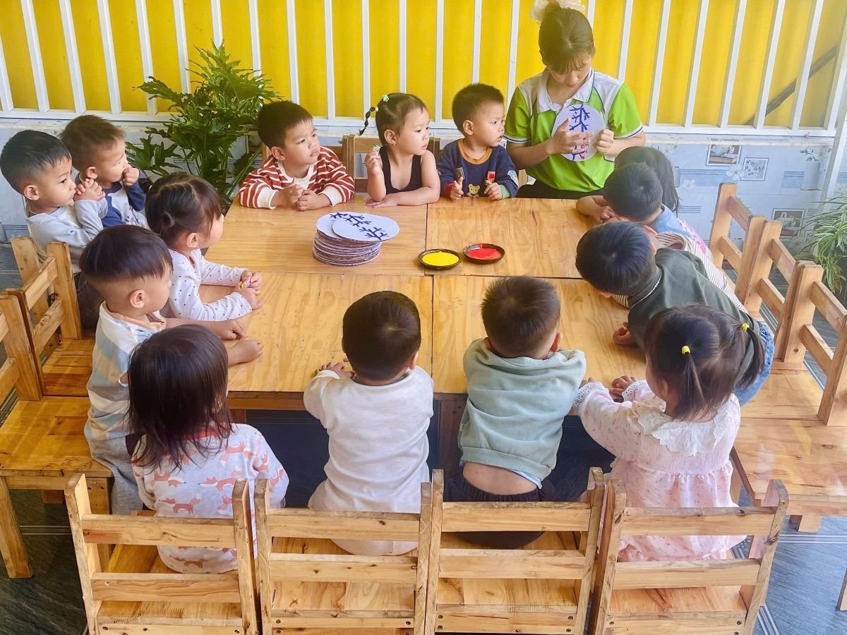 Ảnh hoạt động