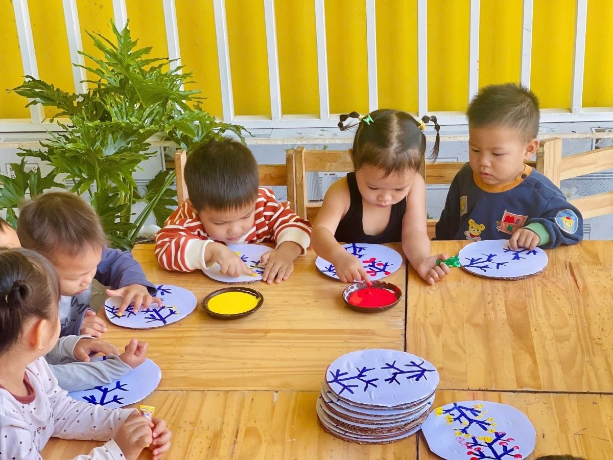 Ảnh hoạt động