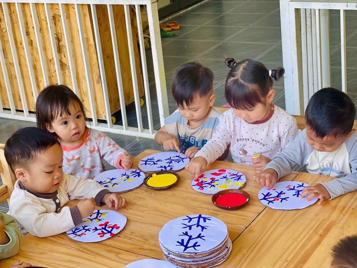 Ảnh hoạt động