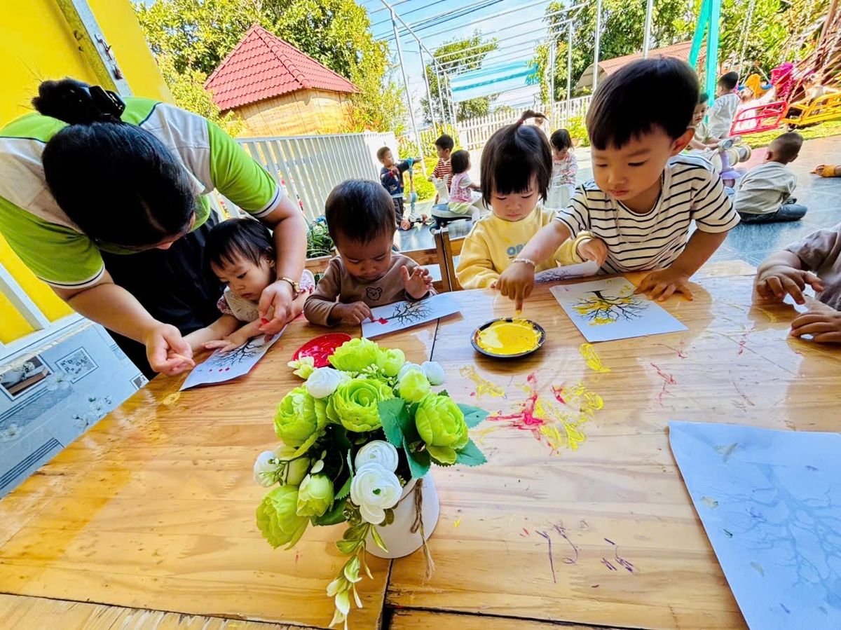Ảnh hoạt động