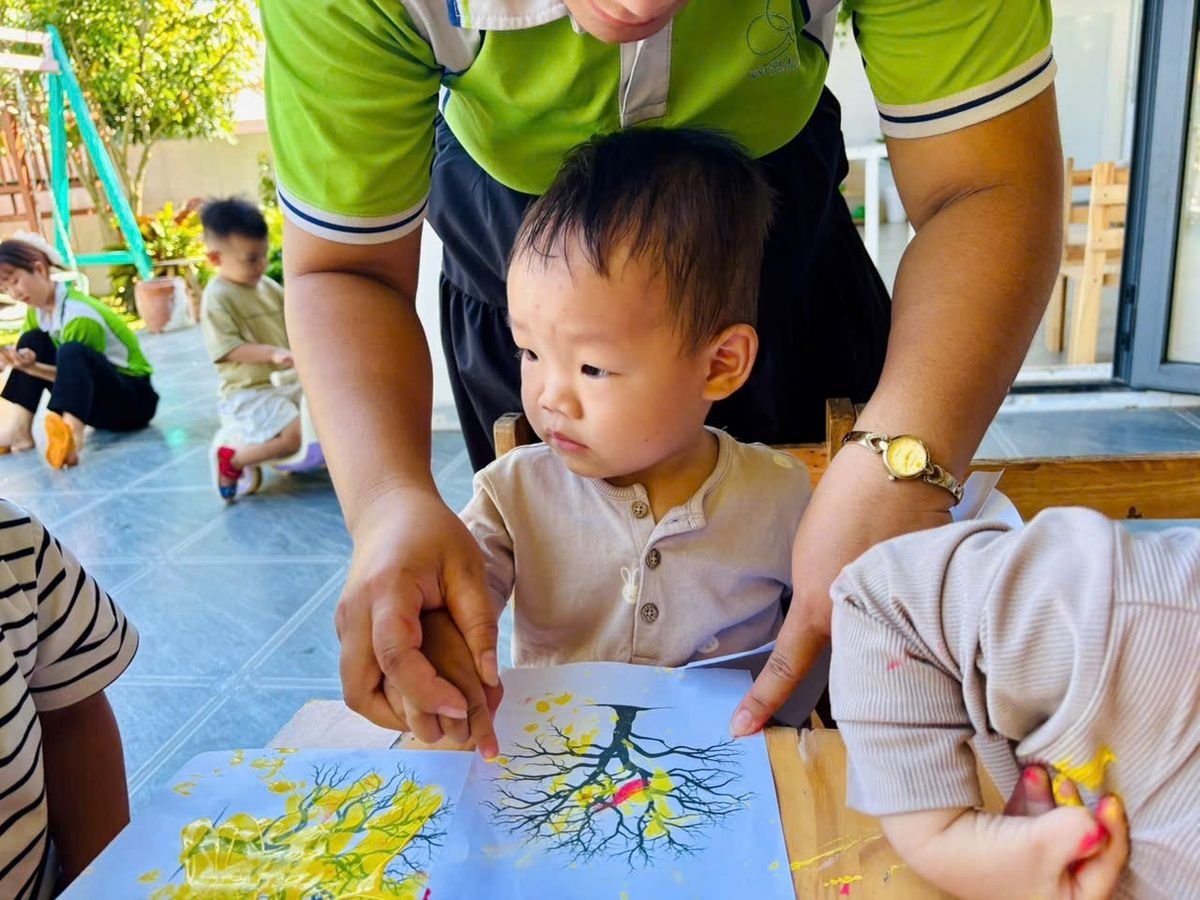 Ảnh hoạt động