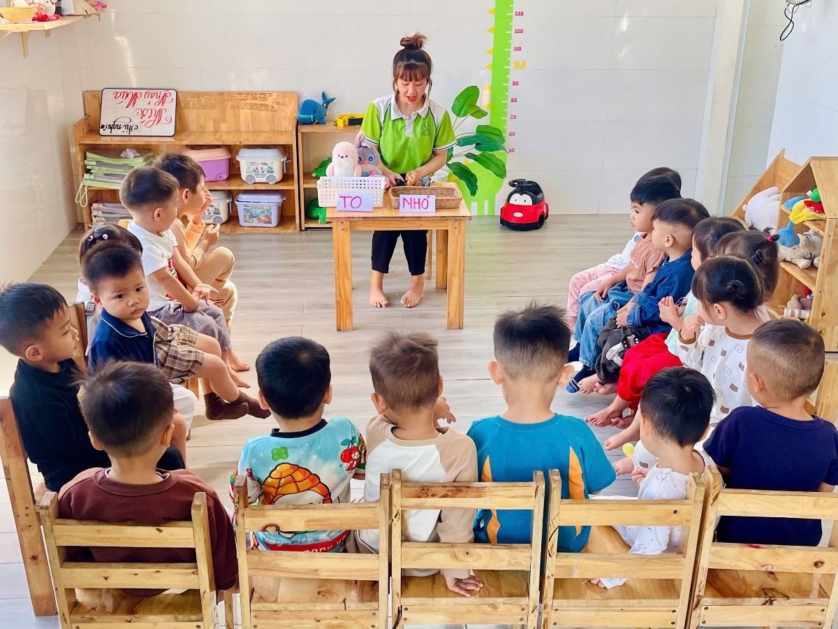 Ảnh hoạt động
