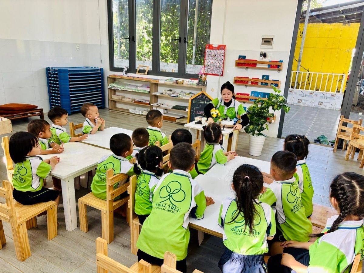 Ảnh hoạt động